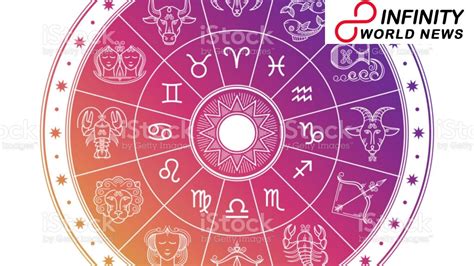 Daily Horoscopes Vedic Astrology Infinity World News