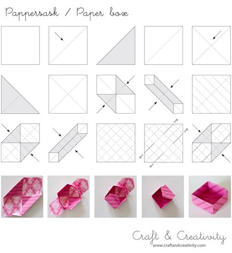 Dagens pyssel, pappersaskar - Craft of the Day, paper ...