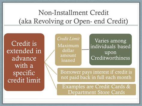 What Are Examples Of Non Installment Credit Leia Aqui What Is Non