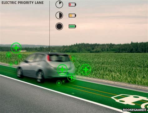 Are Glow In The Dark Roads The Future Of Driving Bbc News