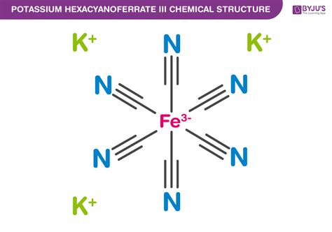 The formula for the compound formed between potassium and iodine, however, is ki. Potassium Hexacyanoferrate II Formula - Properties & Structure