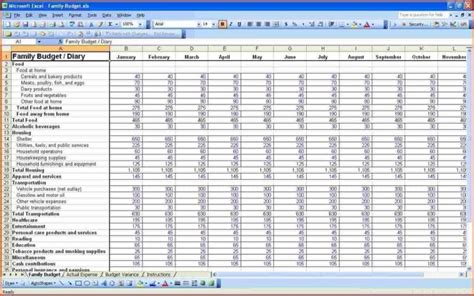 Profit And Loss Statement Template For Self Employed 1 —