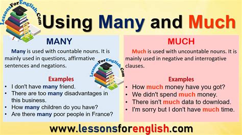 Using Many And Much In English English Adjectives English Verbs