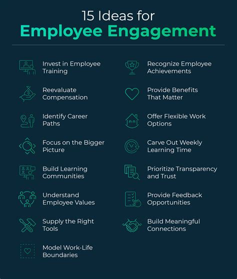 15 Employee Engagement Ideas And Strategies Emeritus