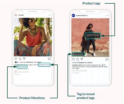 How To Sell Your Products On Instagram 2021 Playbook
