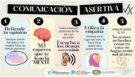 Tips para una comunicación asertiva ESE Hospital Sagrado Corazón de Jesús La Hormiga Putumayo