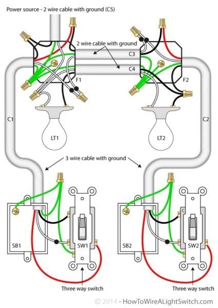 What is two way switching ? How To Wire Three Lights To One Switch