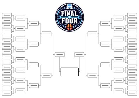 March Madness Bracket Predictions Odds And Printable Bracket For The