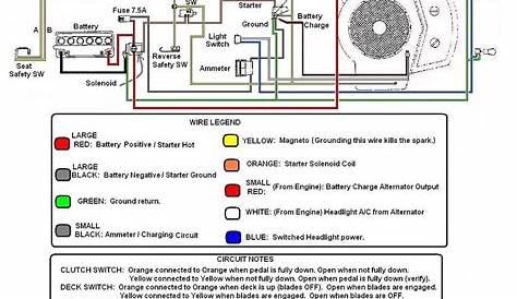 yard machine wiring diagram