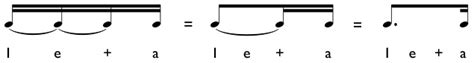How To Play Dotted Eighth Notes And Sixteenth Note Groupings