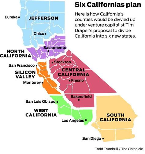 California Split Into 3 States Map Mary W Tinsley