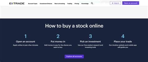 Venmo is currently traded under paypal's stock symbol (pypl). Robinhood vs eTrade - Which Broker Is Best in 2021