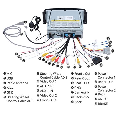 If you already bought a jeep 2008 patriot or just going to purchase it, it will be very useful to familiarize yourself with the instructions for its useing and. 2014 Jeep Patriot Stereo Wiring Harness - Wiring Diagram Schemas