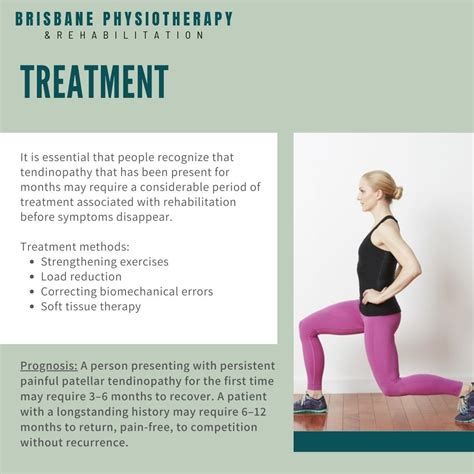 Managing Your Patellar Tendinopathy Brisbane Physiotherapy