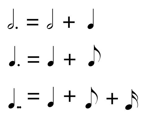 Rhythmic And Rest Values Open Music Theory