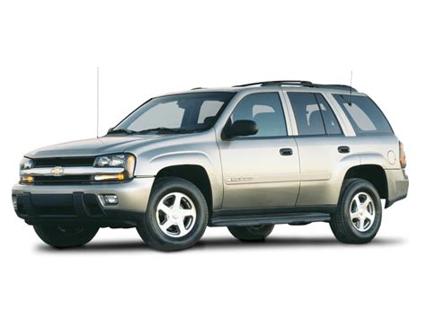 2003 Chevrolet Trailblazer Reliability Consumer Reports