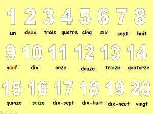 Les chiffres 1-20. | French numbers, Learn french, French vocabulary