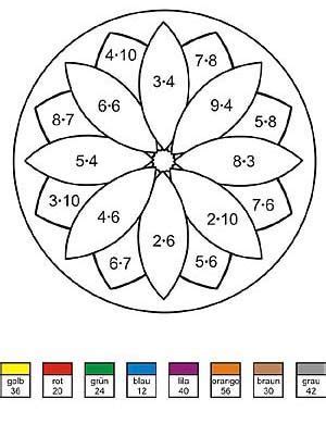 Maybe you would like to learn more about one of these? Rechenmandalas zum kostenlosen Download und Ausdrucken ...