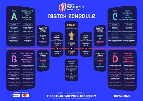 Rugby World Cup 2023 Match Scheduled Announced Gilbert Rugby