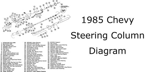Chevy Steering Column Diagram And Parts Explained All Years