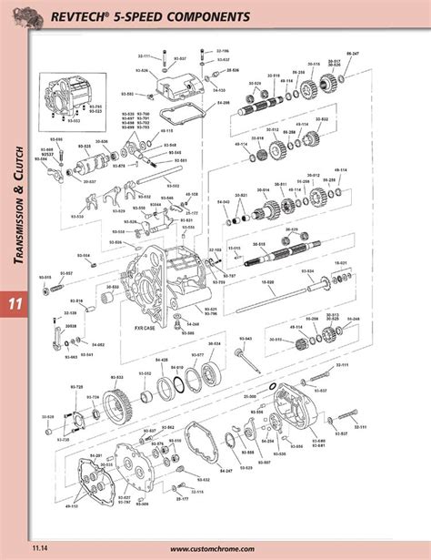 Harley Davidson 6 Speed Transmission Diagram General Wiring Diagram