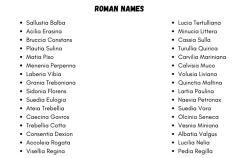 Roman Names 200 Catchy And Cool Roman Last Names 2023