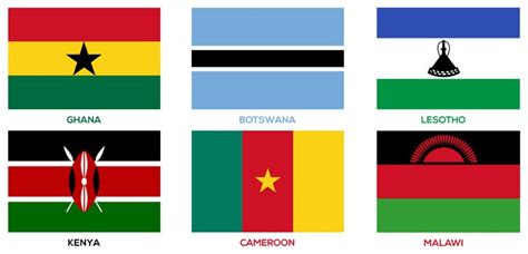 Commonwealth Country Flags With Names Paperzip