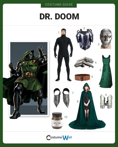 Doctor Doom Armor Template Dr Doom Armor Pepakura Victor Von Doom Cosplay Pattern Dr Doom Eva