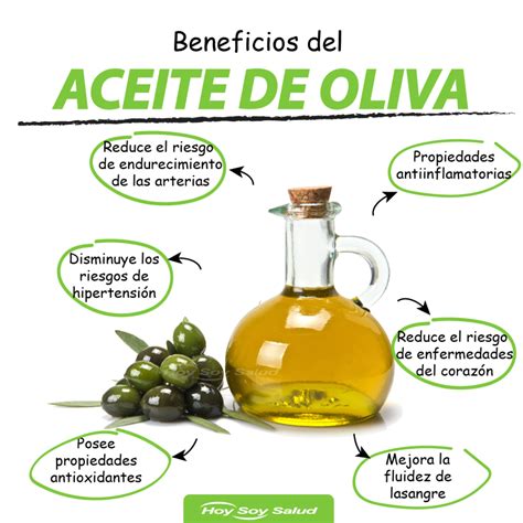 Beneficios Del Aceite De Oliva