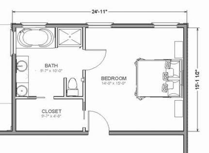 These 3 bathroom layouts from a design are a good place to start (and end). 9X7 Bathroom Layout : 10 Essential Bathroom Floor Plans ...
