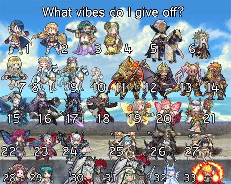 What Vibes Do You Give Feh Edition Feh Fluff Gamepress Community