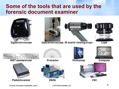 Forensic Tools Used By Document Examiners Youtube