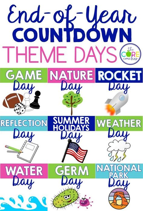 Students will research and write a persuasive essay about the effects of plastic in every day use. 12 Days of Christmas in the Classroom | Classroom ...