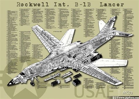 Rockwell B 1 Lancer Page 4 Htka Fórum