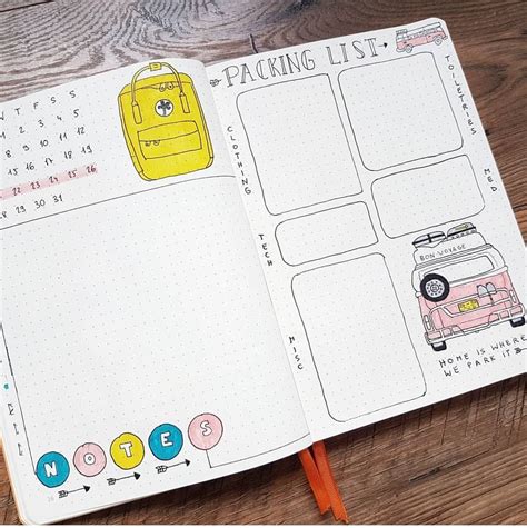 Includes home improvement projects, home repair, kitchen remodeling, plumbing, electrical, painting, real estate, and decorating. Travel Bullet Journal Ideas To Plan Your Next Trip 2021 - AnjaHome | Bullet journal travel ...