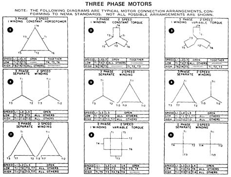 To both 5 and 6 is therefore lead #2. 3 Phase 6 Lead Motor Wiring Diagram — UNTPIKAPPS