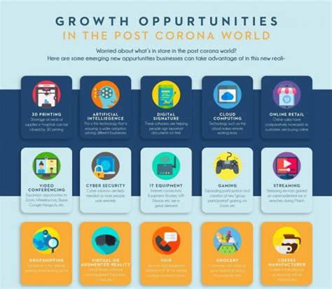 13 Leadership Hacks For Growth Opportunities At Work Careercliff