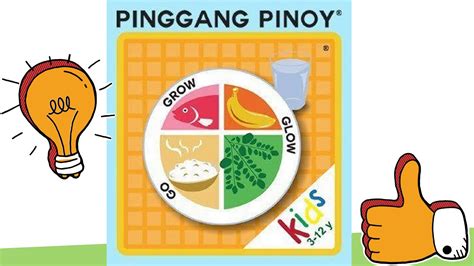 grade 2 health pinggang pinoy at food pyramid youtube