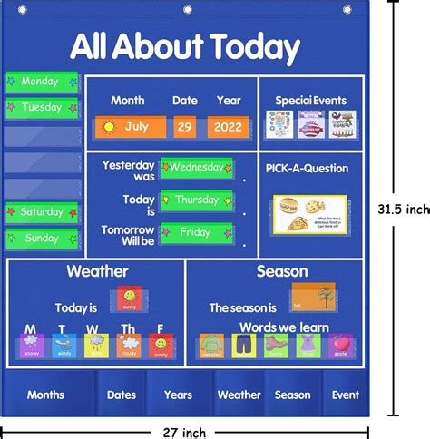All About Today Circle Time Learning Center Pocket Chart Preschool