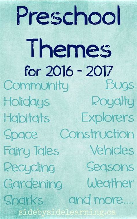 2016 2017 Preschool Weekly Themes Preschool Weekly Themes