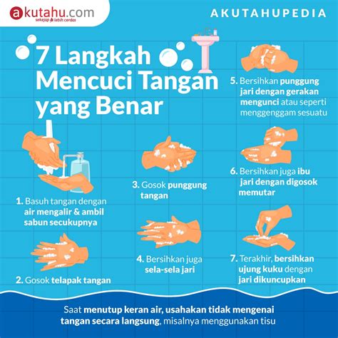 Poster Cuci Tangan Langkah Pakai Sabun Di Masa Serba Praktis Ini
