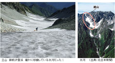 指定しない 24時間以内 １週間以内 １ヶ月以内 １年以内. 日本にも氷河があった!立山の氷塊 GPSで1年に最大30cm移動確認 ...