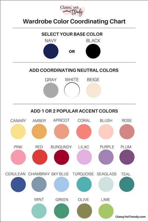 How To Create A Capsule Wardrobe Using A Color Palette And 5 Summer