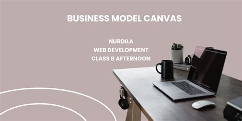 Nurdila Business Model Canvas Figma