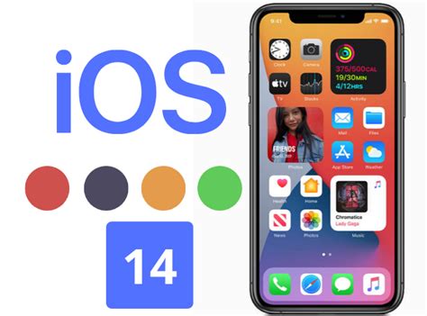 Apple Ios 14 Release Complete Guide To New Features And Updates