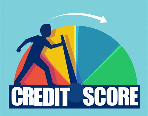 What Is A Bad Credit Score California Beat