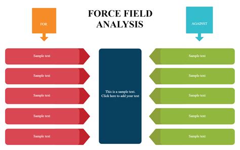 force field analysis template process flow diagram analysis block diagram