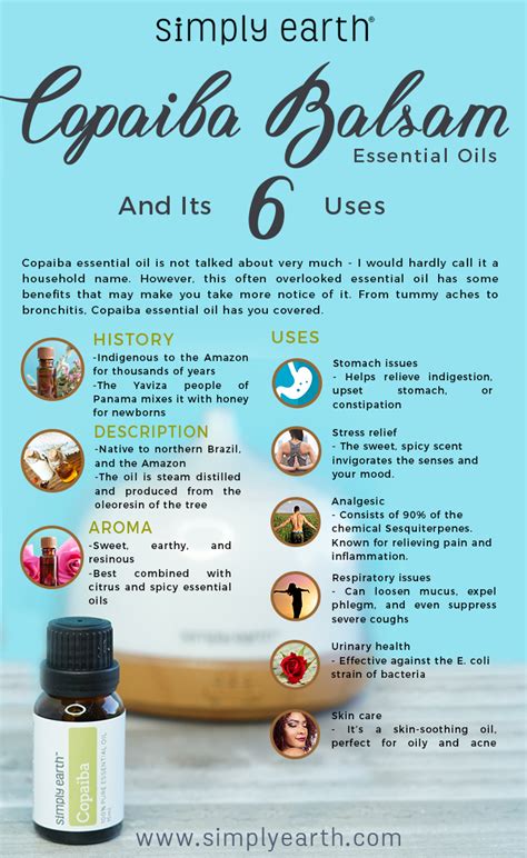 Pin By Renee Serres Mcelroy On Healthy Lifestyle Balsam Essential