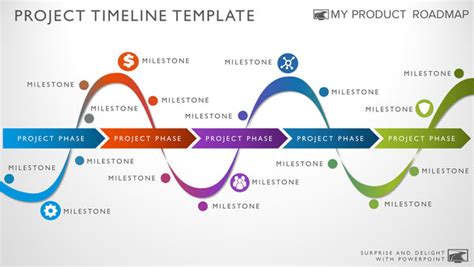 5 Phase Creative Timeline Project Timeline Templates