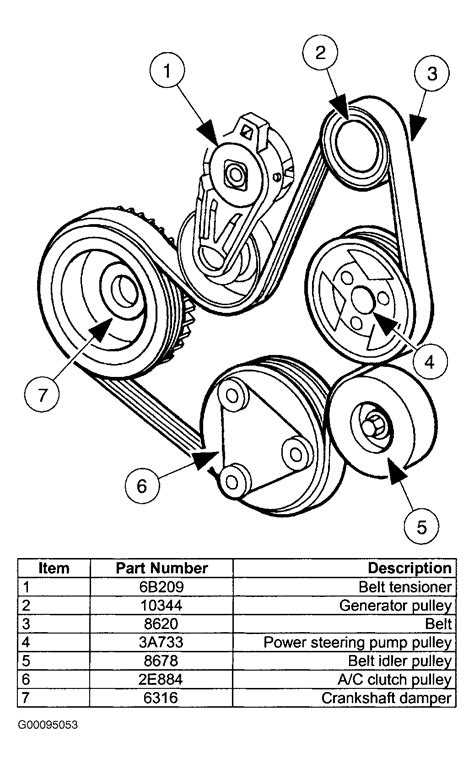 2006 Ford Focus Serpentine Belt Diagram Ella Wiring